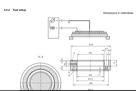 Testador de resistividade de superfície de tela digital EN 1149-1 / EN 1149-2 AATCC 76