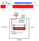 Instrumento do teste do SAE J2302 para a eficácia térmica da isolação da luva