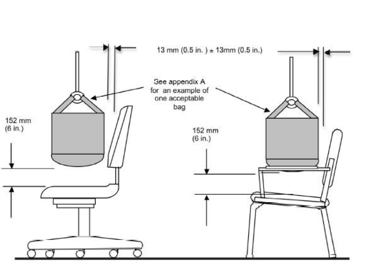BIFMA 5.1 Equipamento de ensaio de móveis / Máquina de ensaio de impacto de cadeiras de escritório / Teste de durabilidade de impacto de assentos