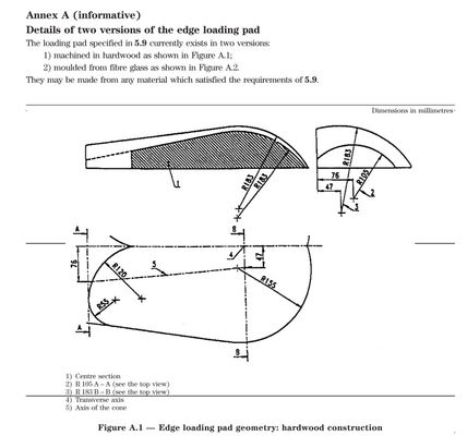 Bom preço Máquina de ensaio de durabilidade da borda do colchão Teste de fadiga da borda da cama EN 1725 on-line